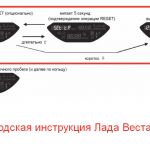 Активация TPMS в Волгограде - контроль давления в шинах без датчиков