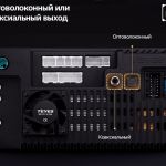 Магнитола Teyes CC3 для Лада Х Рей