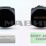 Камера заднего вида Sony AHD 1080P, Teyes